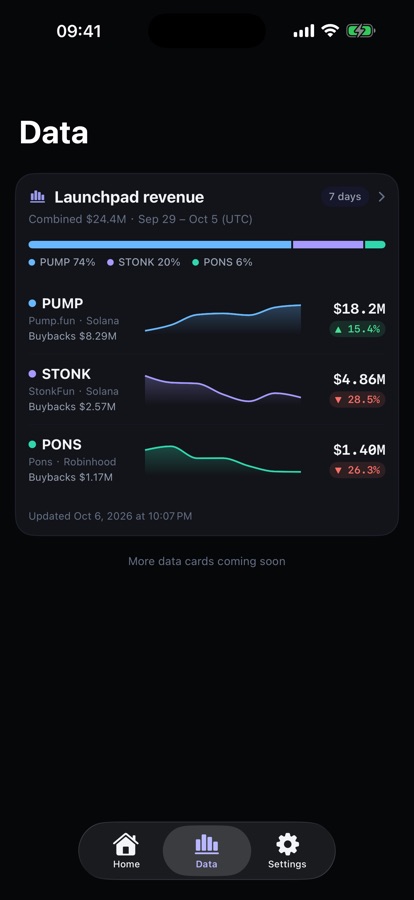 Data tab with launchpad revenue comparison