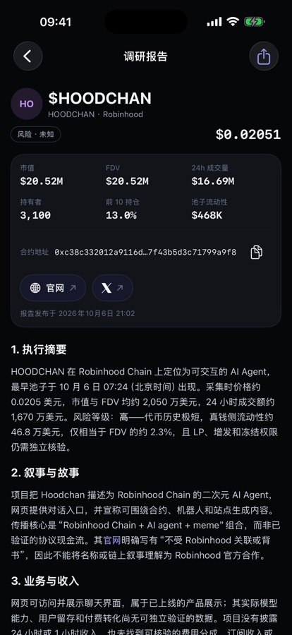 报告详情：数据卡与执行摘要